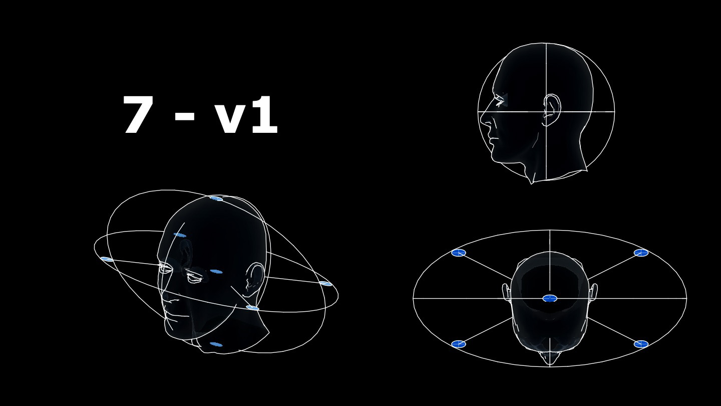 7 points de Mesures de la zone d'écoute by Andy Mac Door